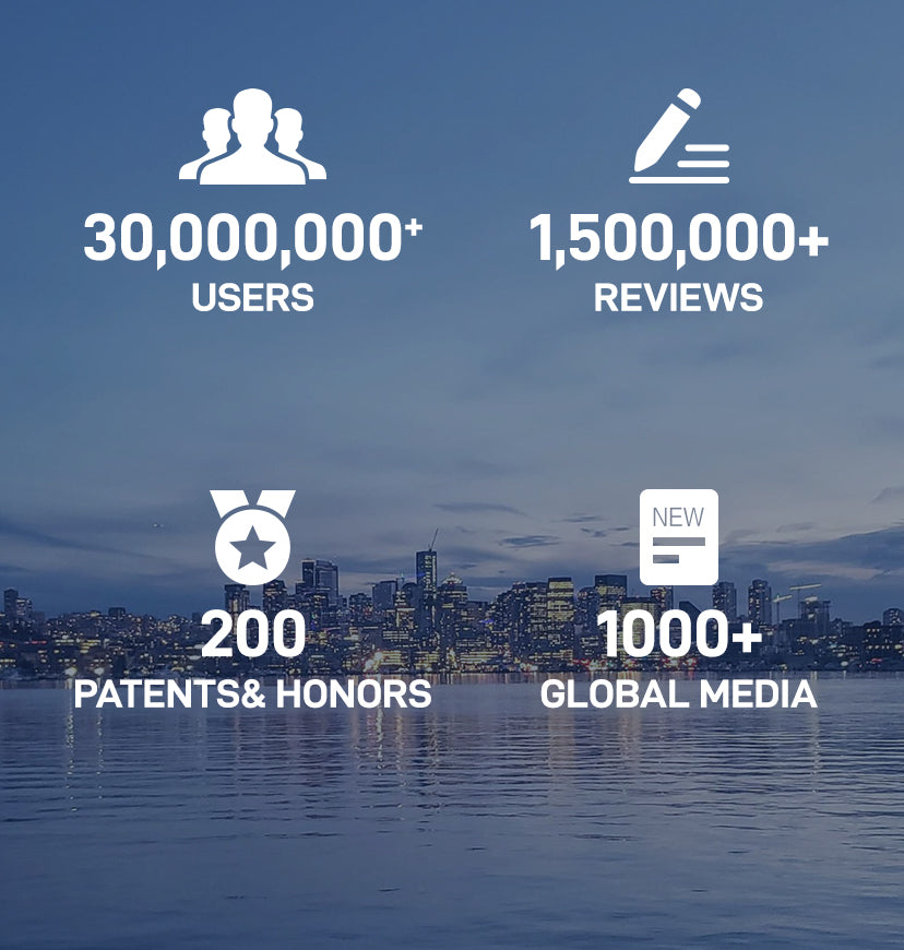 Brand Performance bg image