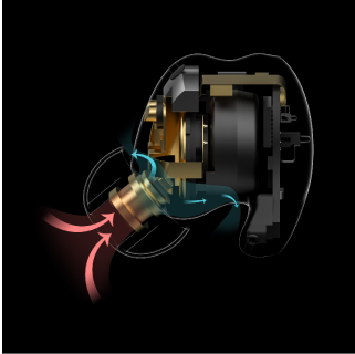 MelodyFusion™ image