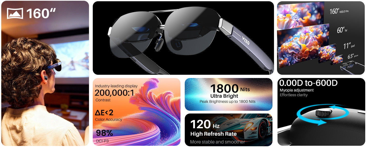 TOZO VIZO Series AR Glasses Distributor Buying Guide: Z1 Pro vs. Z1 vs. V1 — Which One to Choose?
