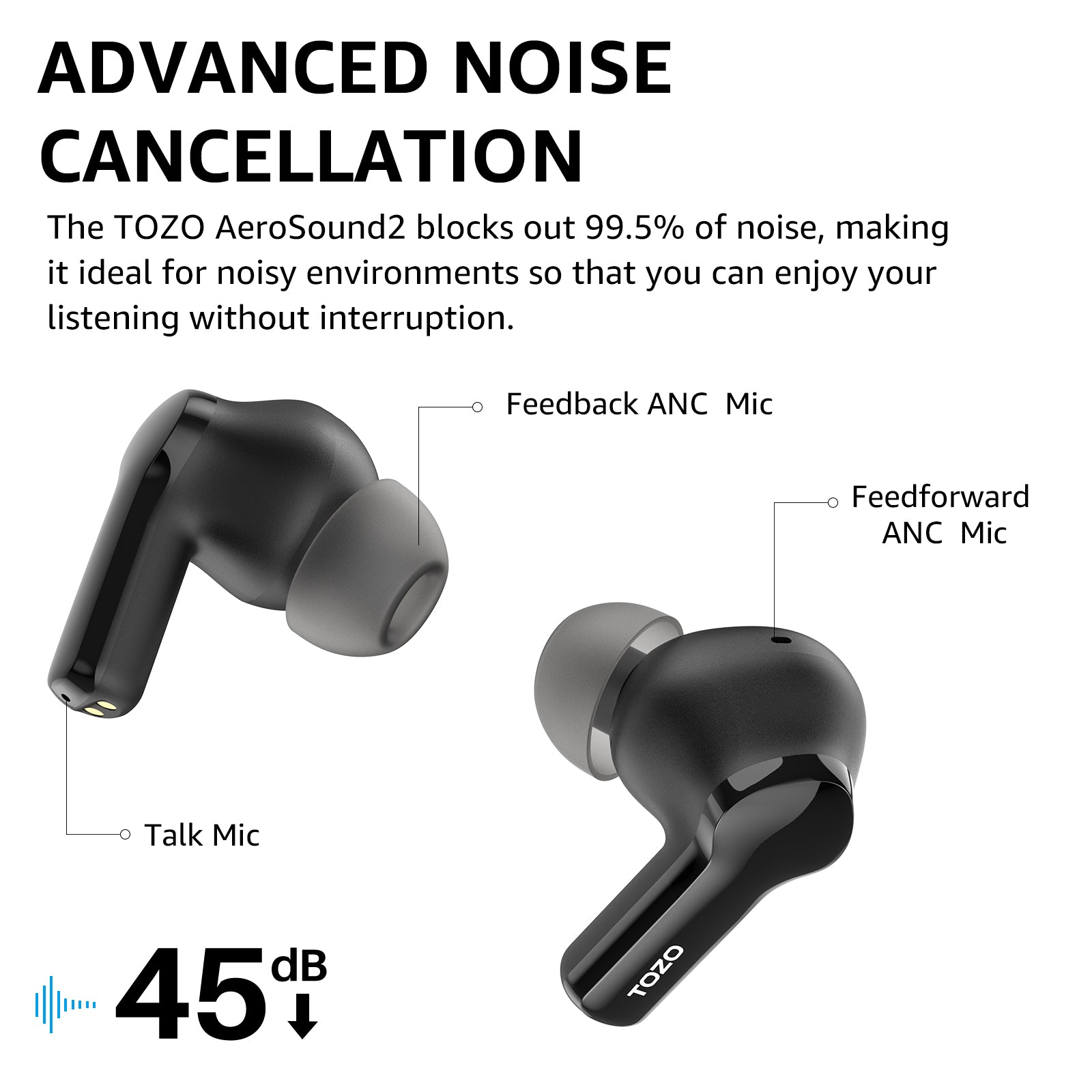 TOZO Aerosound2