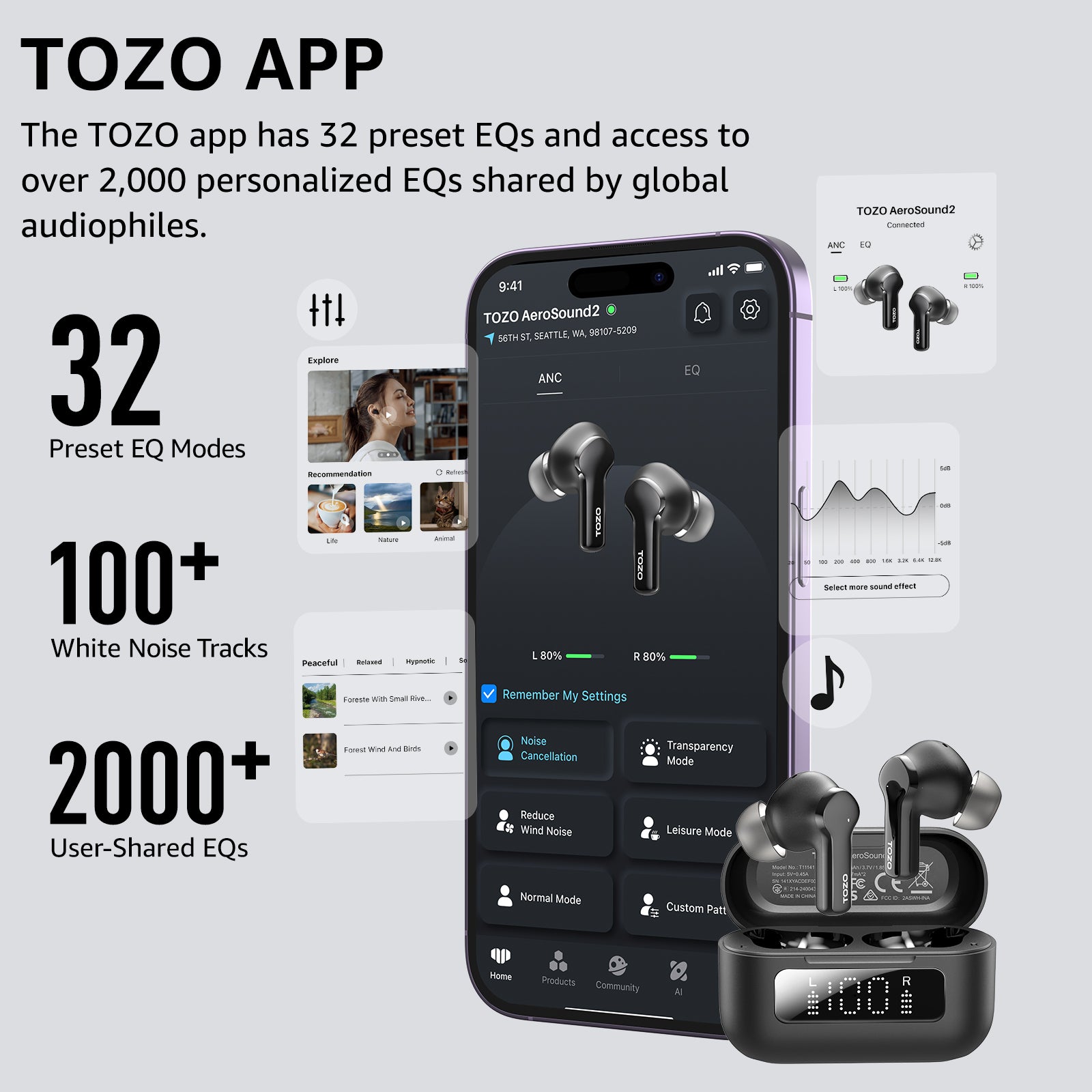 TOZO Aerosound2