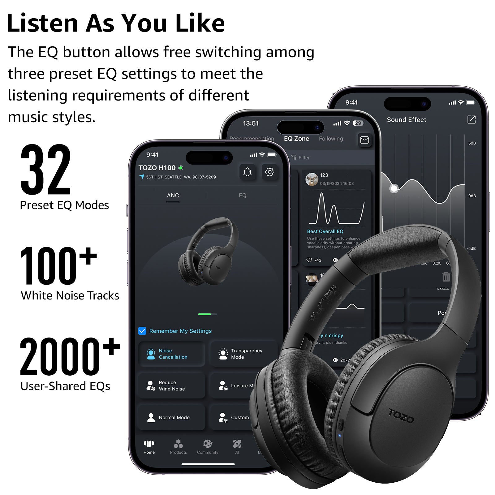TOZO H100