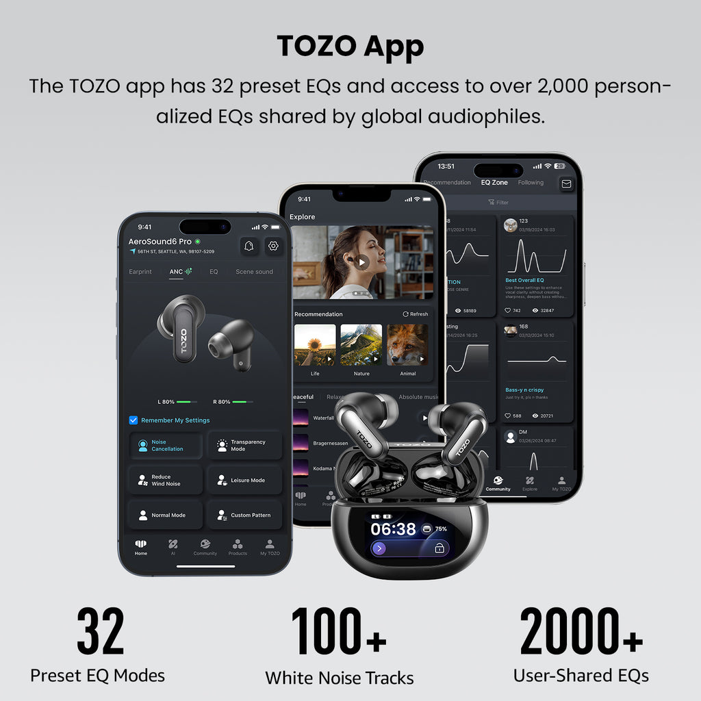 TOZO AeroSound6 Pro