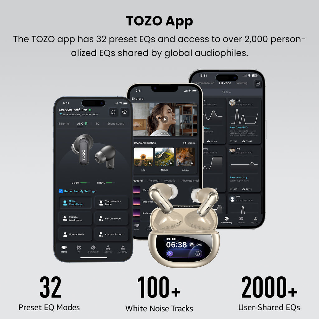 TOZO AeroSound6 Pro