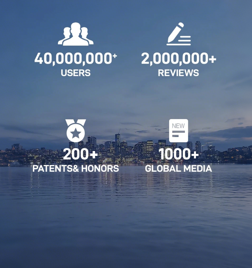 Outstanding Brand Performance bg image